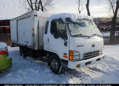 Fahrzeugbericht für VIN KMFHB47AXYC119286 – Bild 1