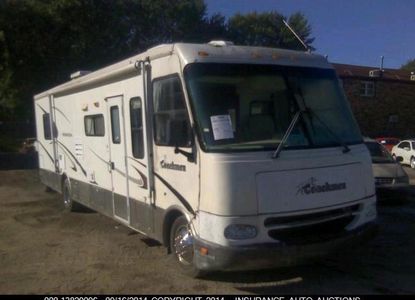 Raport vehicul pentru VIN 1FCMF53S120A04040 - Imaginea 1