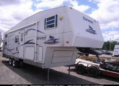 Raport vehicul pentru - Imaginea 1