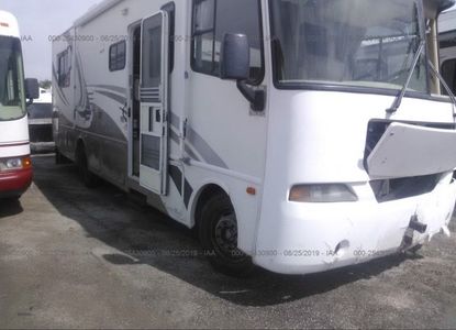 Raport vehicul pentru - Imaginea 1