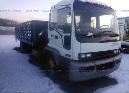 Raport vehicul pentru - Imaginea 1