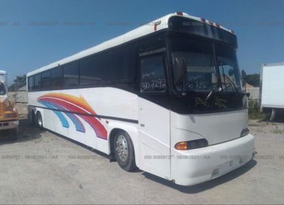 Fahrzeugbericht für – Bild 1