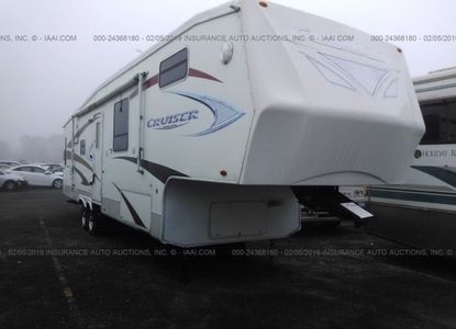Raport vehicul pentru - Imaginea 1