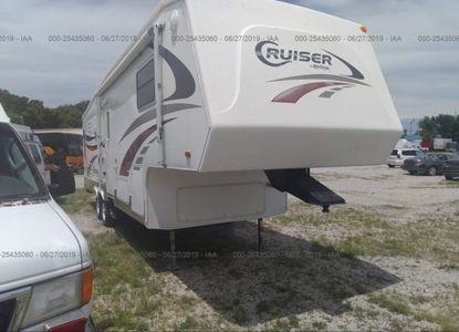 Raport vehicul pentru - Imaginea 1