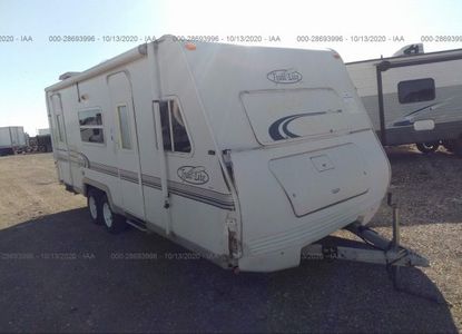 Raport vehicul pentru - Imaginea 1