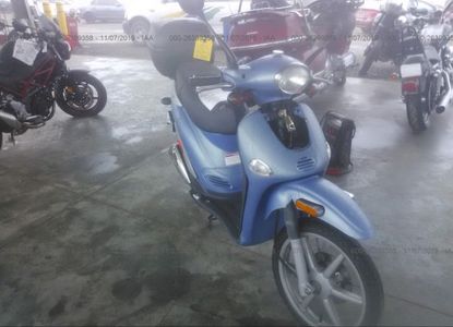 Fahrzeugbericht für VIN ZAPC151A235001672 – Bild 1