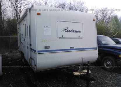 Raport vehicul pentru - Imaginea 1