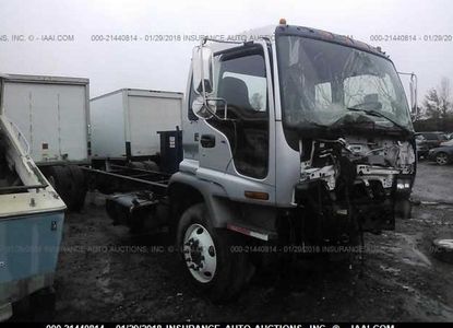 Raport vehicul pentru - Imaginea 1