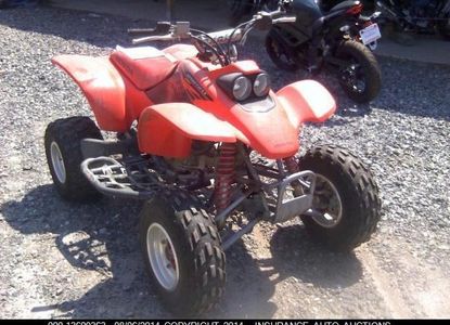 Raport vehicul pentru - Imaginea 1
