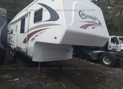 Raport vehicul pentru - Imaginea 1