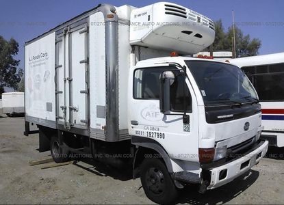 Raport vehicul pentru - Imaginea 1