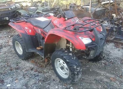Raport vehicul pentru - Imaginea 1