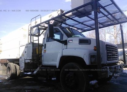 Звіт про транспортний засіб для – зображення 1