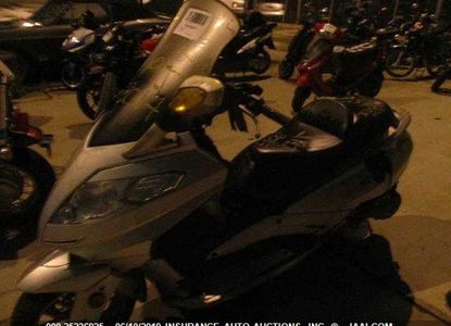 Отчет о транспортном средстве для - изображение 1