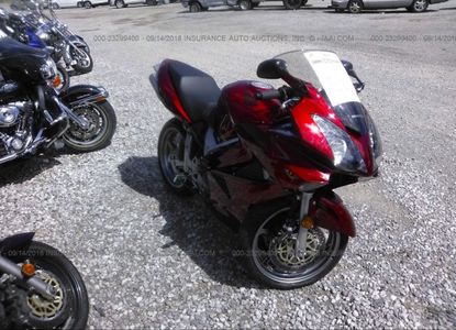 Raport pojazdu dla - Obraz 1