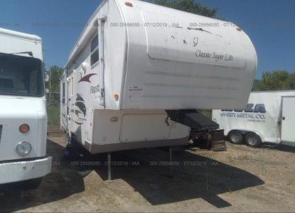 Raport vehicul pentru - Imaginea 1