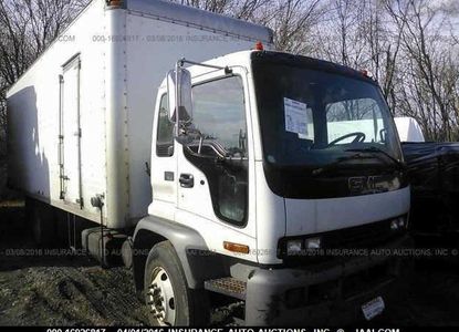 Raport vehicul pentru - Imaginea 1