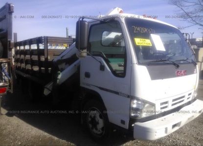 Raport vehicul pentru - Imaginea 1