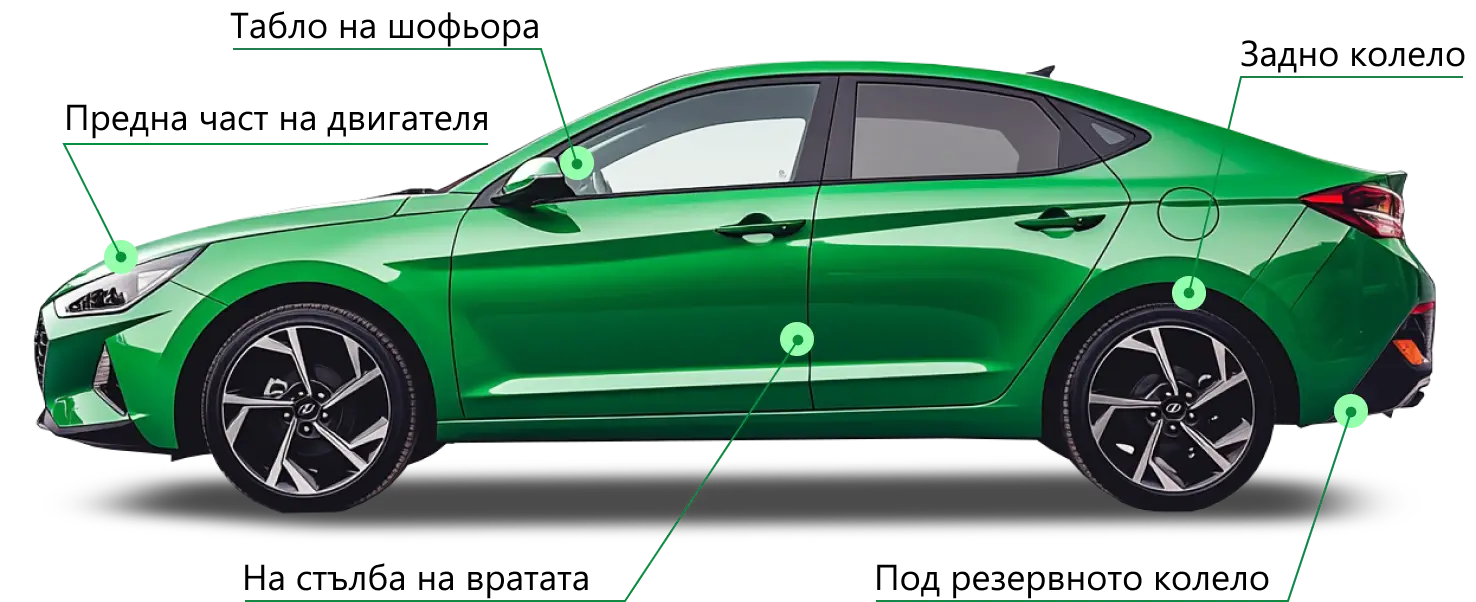 car vin location