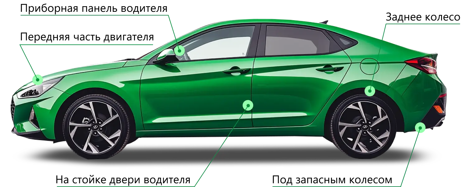 car vin location