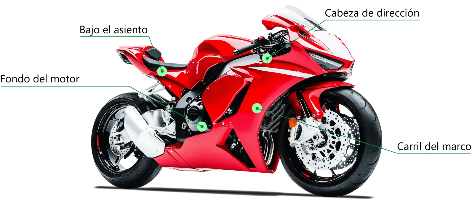 motorcycle vin location